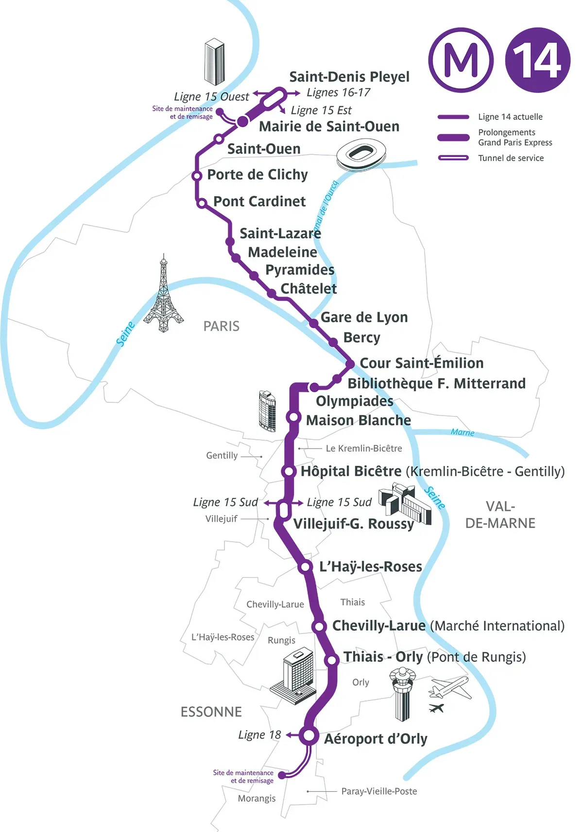 Plan de la ligne de métro 14 entre Paris et Orly